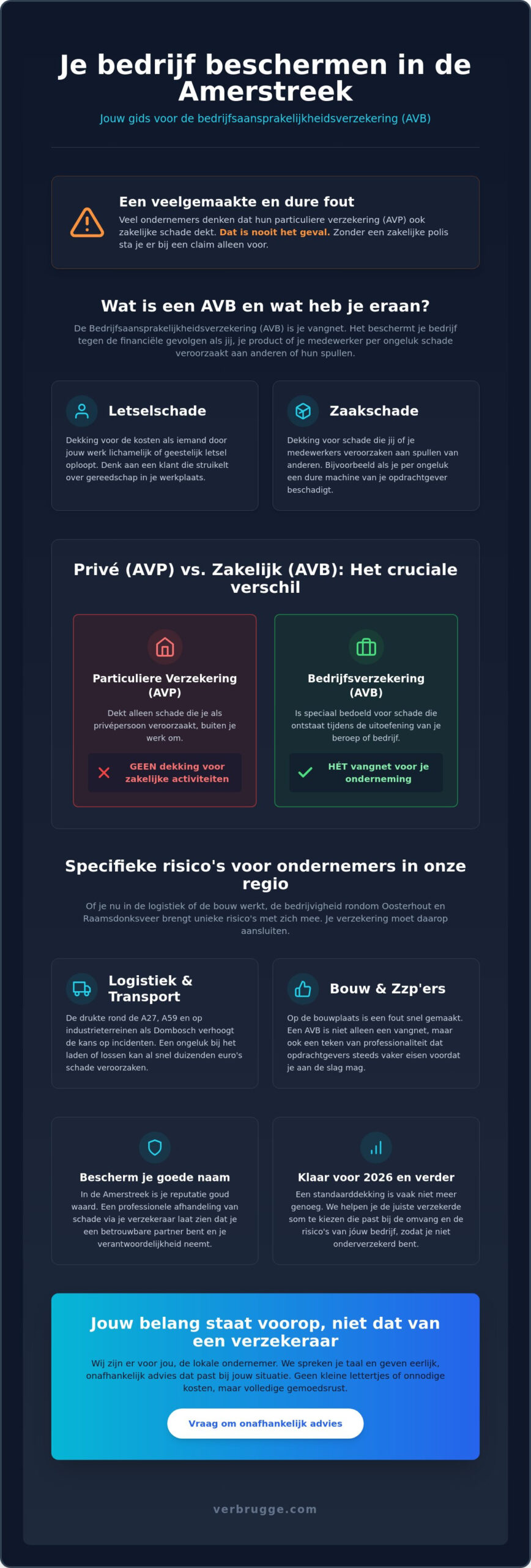 Uw Complete Gids: bedrijfsaansprakelijkheidsverzekering