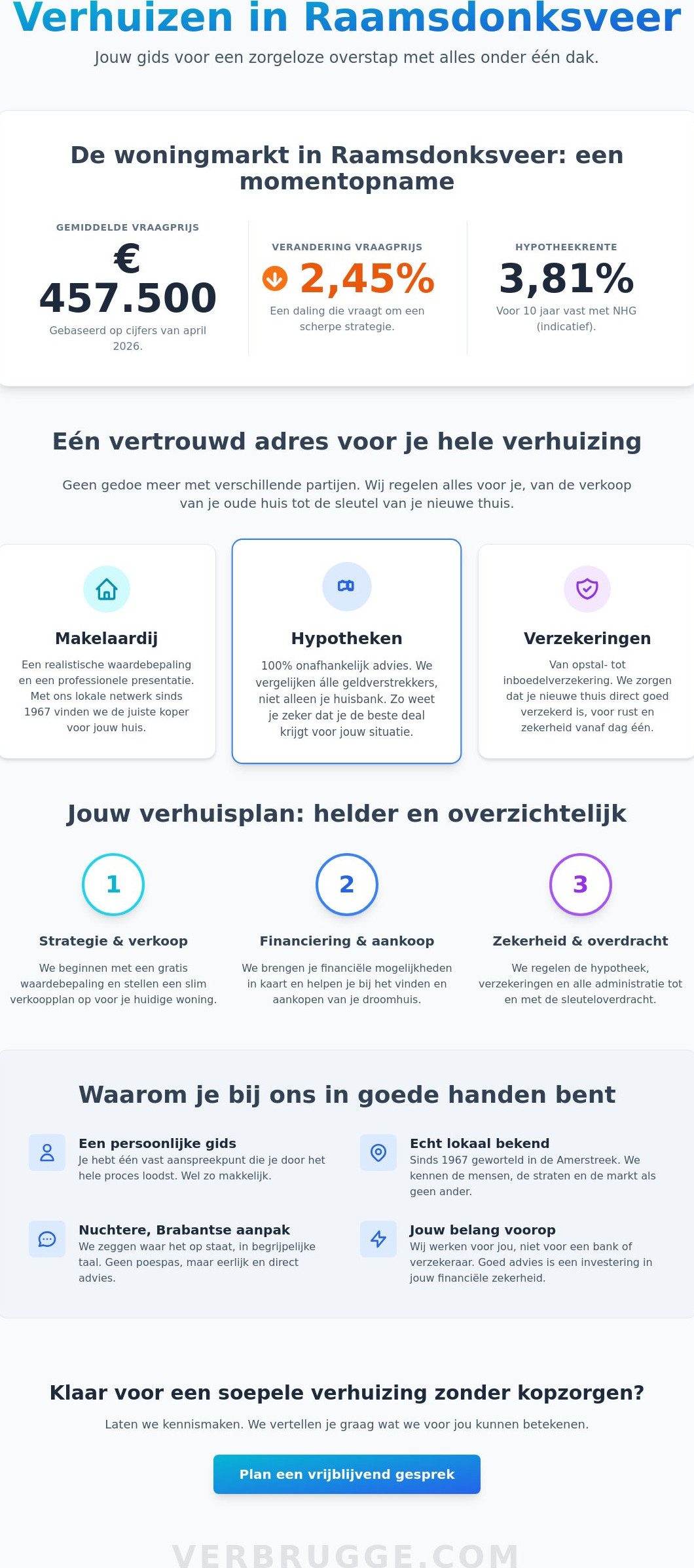 Verhuizen in Raamsdonksveer, Raamsdonk of Geertruidenberg: Complete gids
