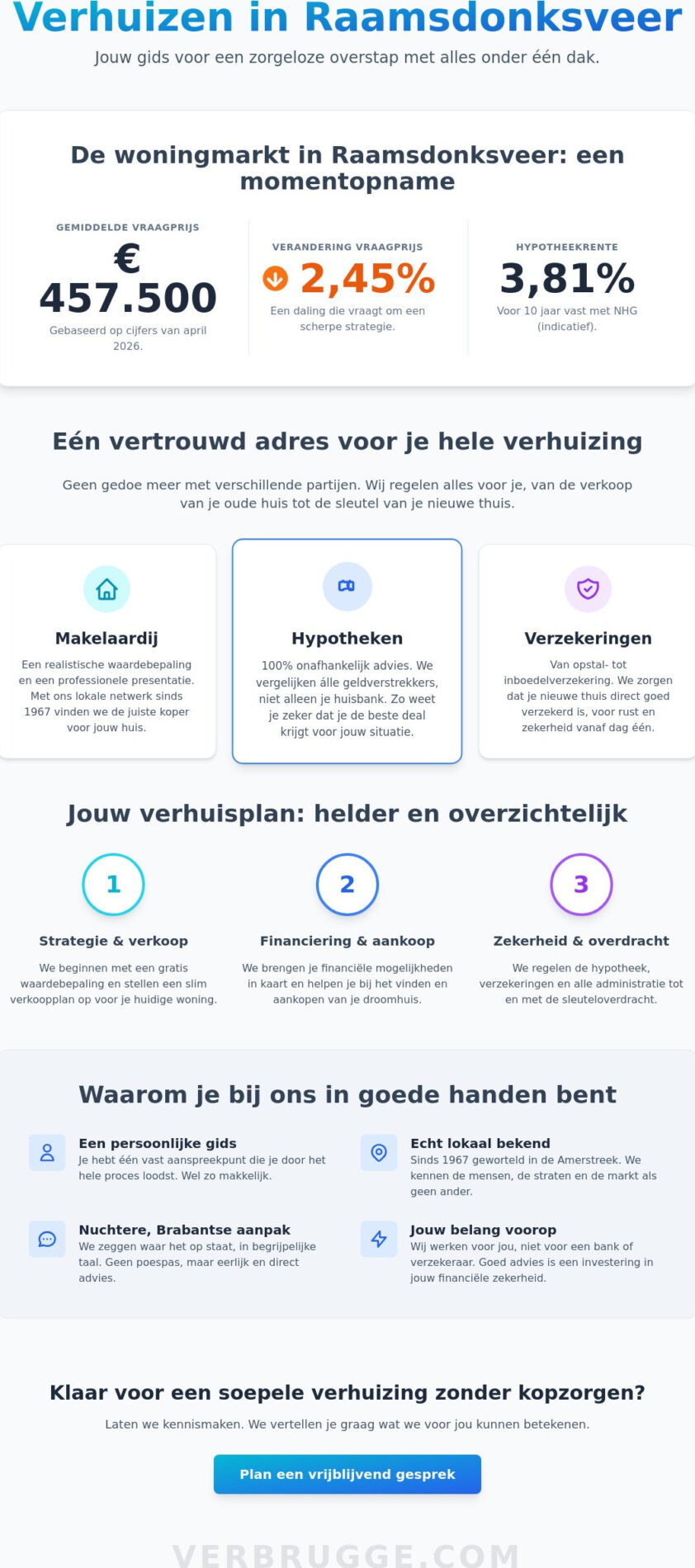 Verhuizen in Raamsdonksveer, Raamsdonk of Geertruidenberg: Complete gids